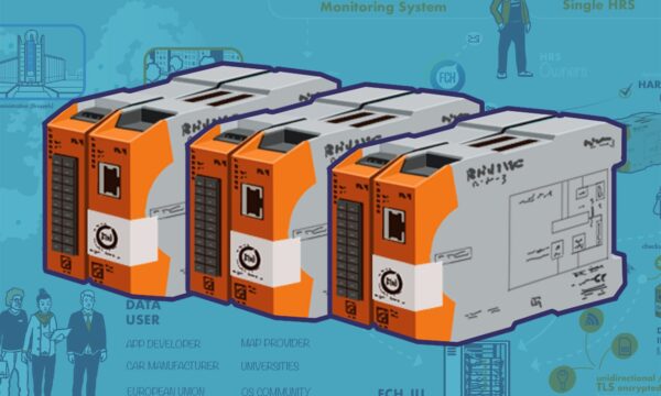 European availability system for hydrogen refueling stations